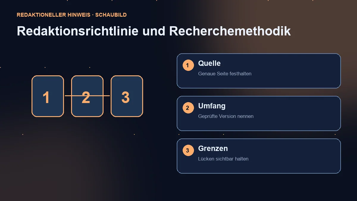 Diagramm in drei Schritten: genaue Quelle, untersuchte Version und Grenzen.