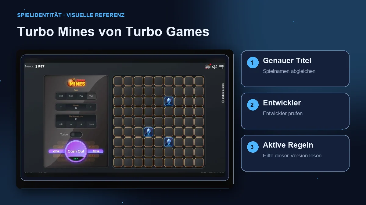 Turbo Mines von Turbo Games: Oberfläche mit Prüfung von Titel, Entwickler und Regeln.