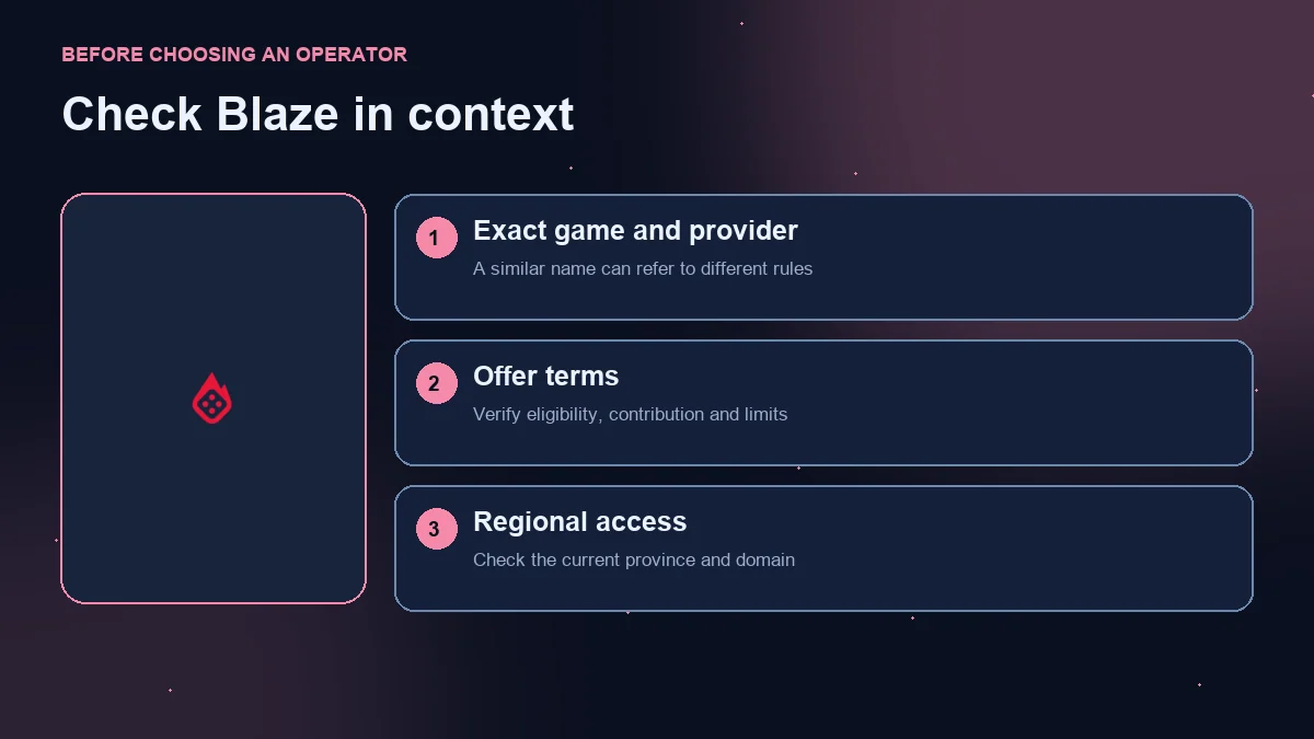 Mines at Blaze: check the exact game, offer terms and regional access.