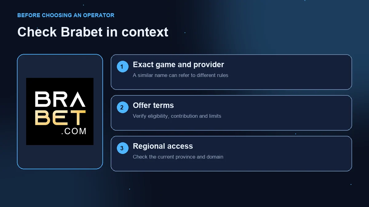 Mines at Brabet: check the exact game, offer terms and regional access.