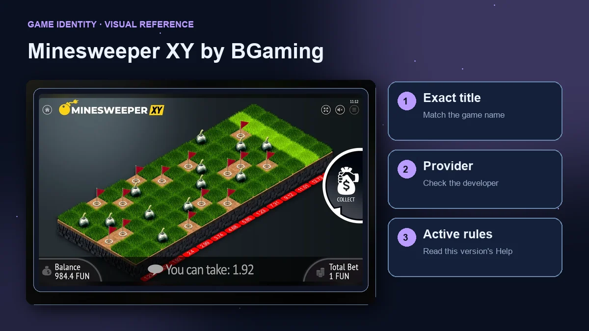 Minesweeper XY by BGaming interface with checks for the exact title, provider and active rules.