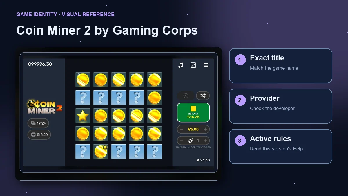 Coin Miner 2 by Gaming Corps interface with checks for the exact title, provider and active rules.