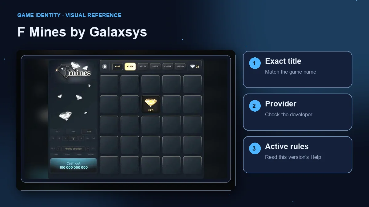 F Mines by Galaxsys interface with checks for the exact title, provider and active rules.