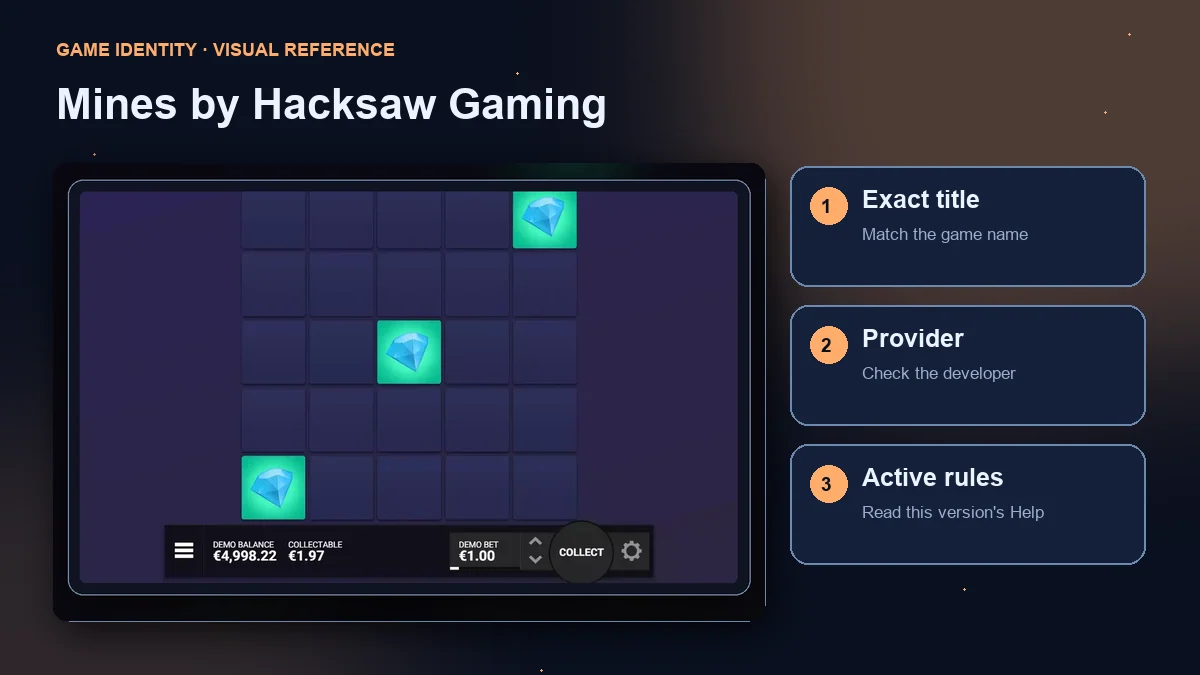 Mines by Hacksaw Gaming interface with checks for the exact title, provider and active rules.