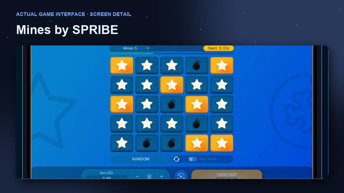 Mines by SPRIBE: enlarged game interface screenshot.