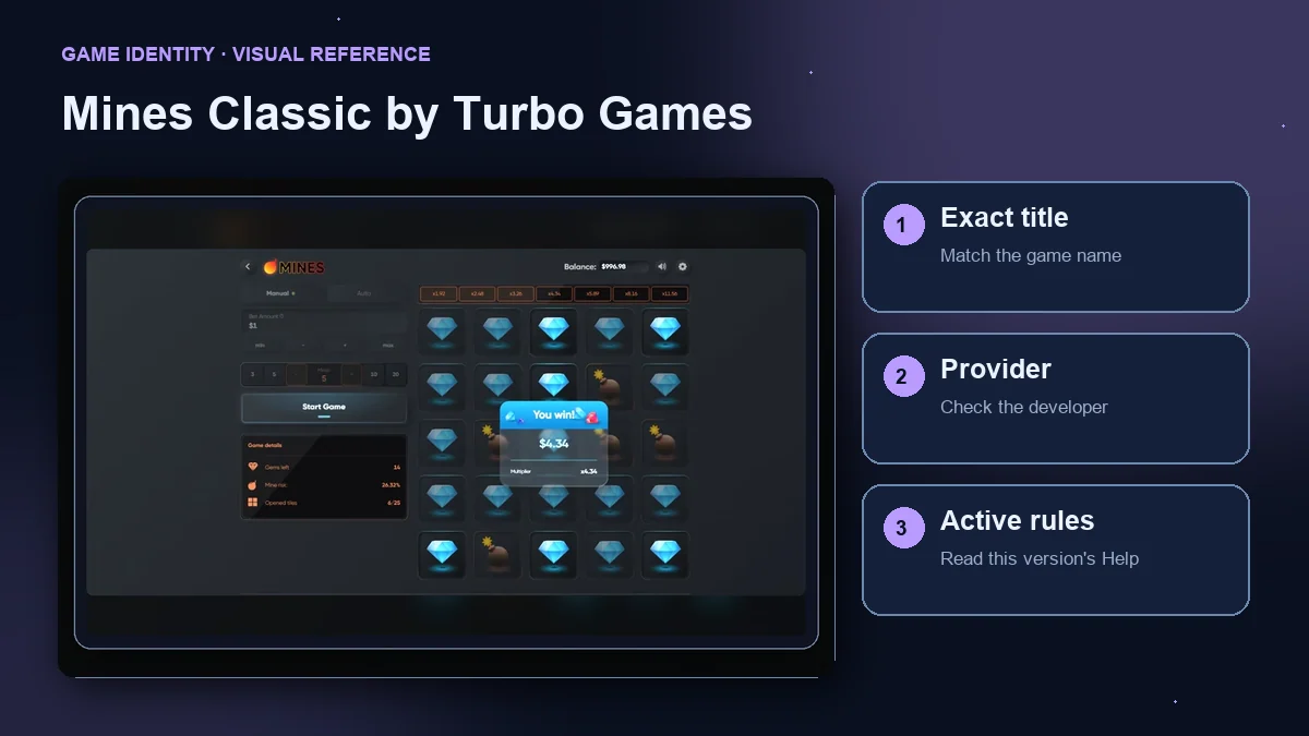 Mines Classic by Turbo Games interface with checks for the exact title, provider and active rules.