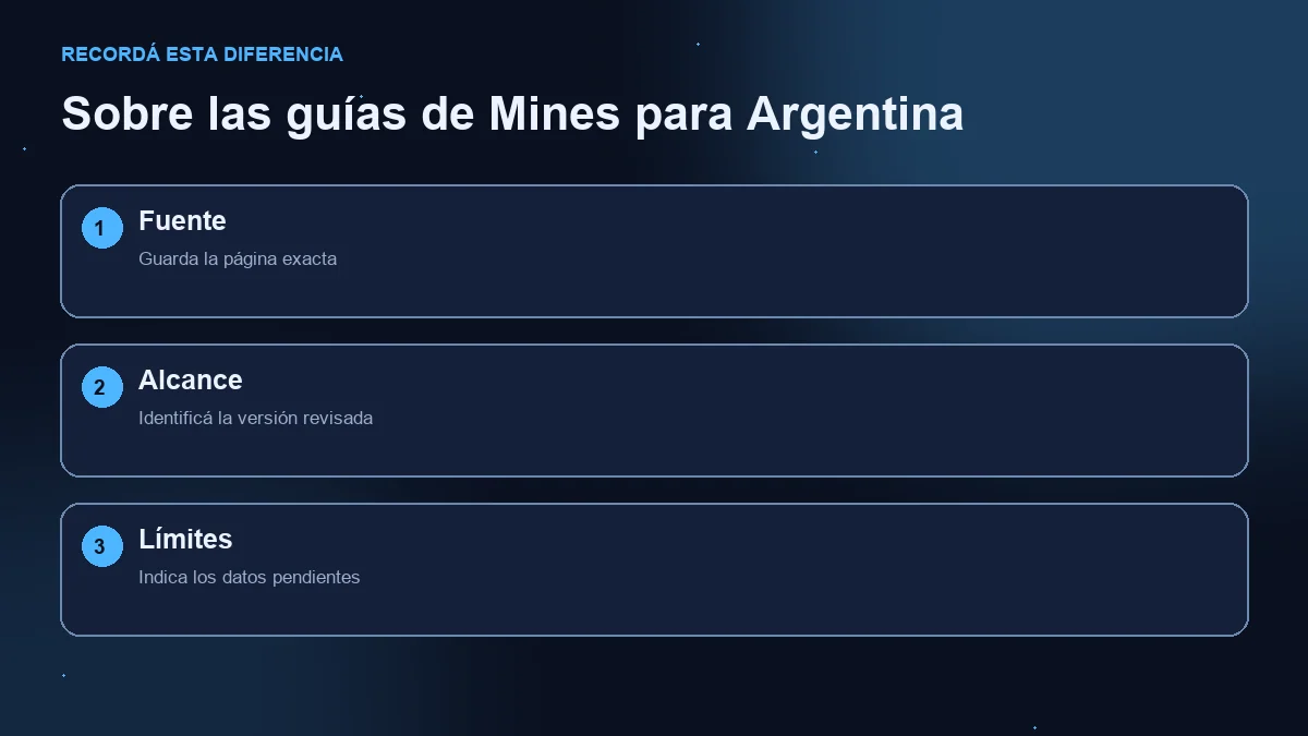 Diagrama de tres pasos: fuente exacta, versión consultada y límites de la evidencia.