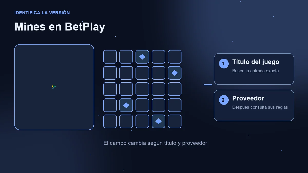 Mines en BetPlay: logotipo del operador, campo ilustrativo y comprobaciones de juego y proveedor.