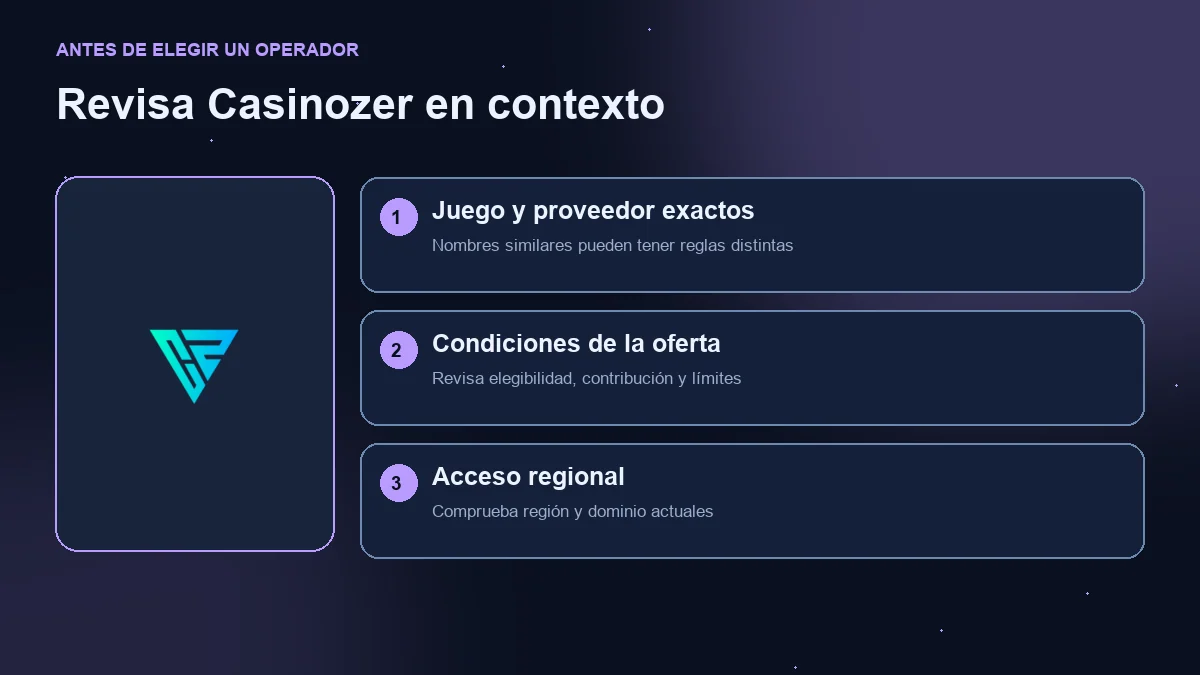 Mines en Casinozer: diagrama para revisar juego, oferta y acceso regional.