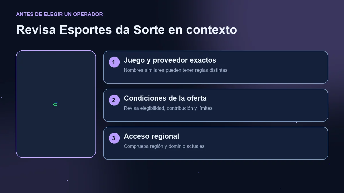 Mines en Esportes da Sorte: diagrama para revisar juego, oferta y acceso regional.