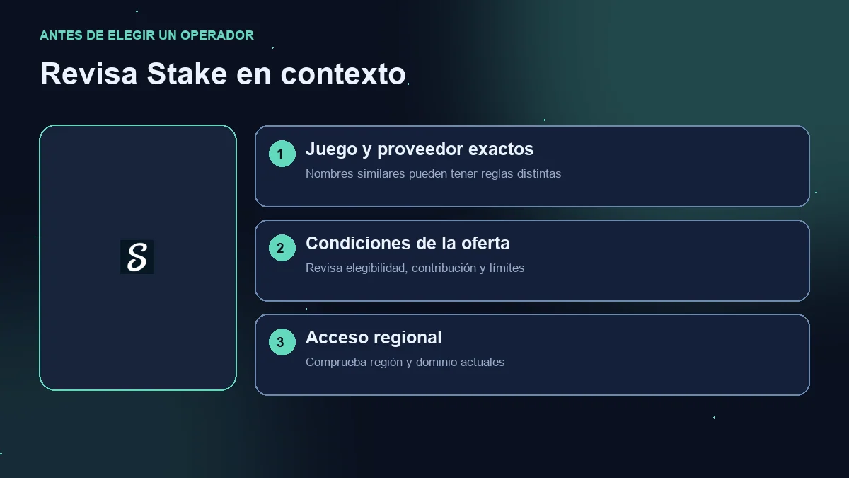 Mines en Stake: diagrama para revisar juego, oferta y acceso regional.