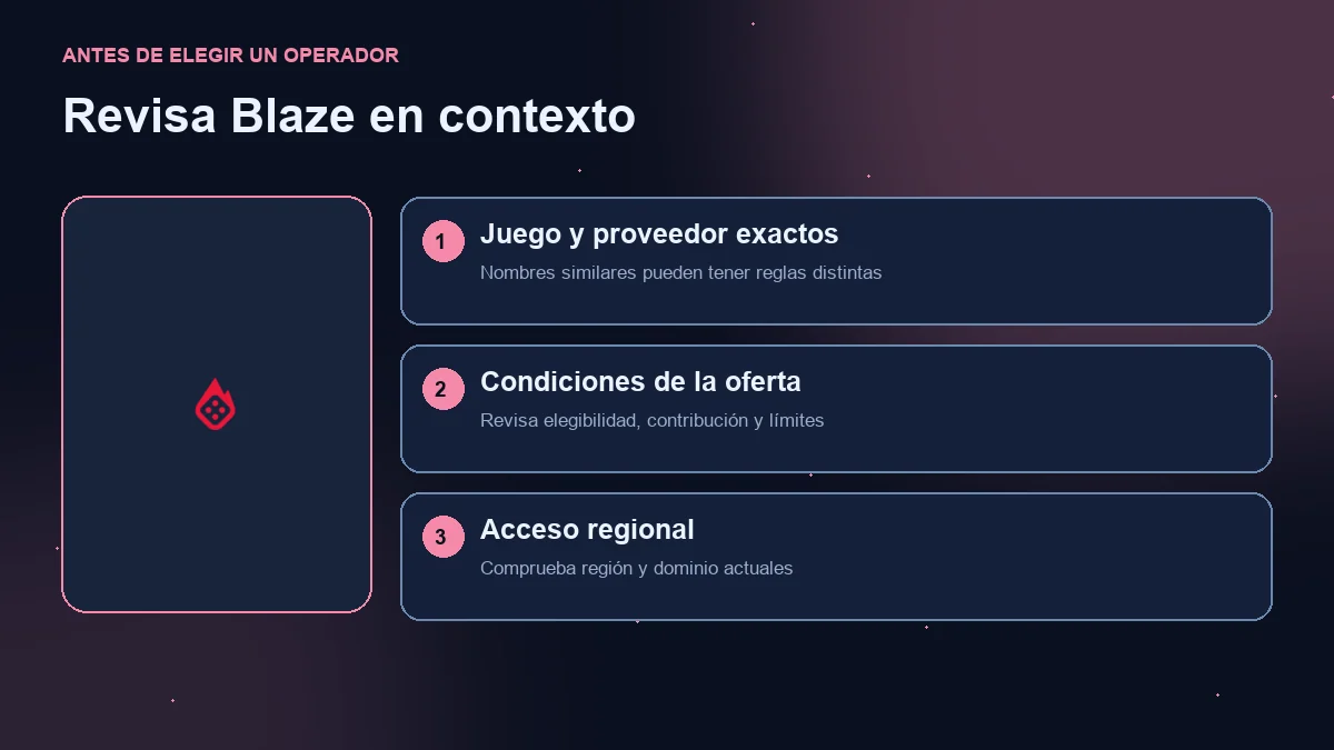 Mines en Blaze: diagrama para revisar juego, oferta y acceso regional.