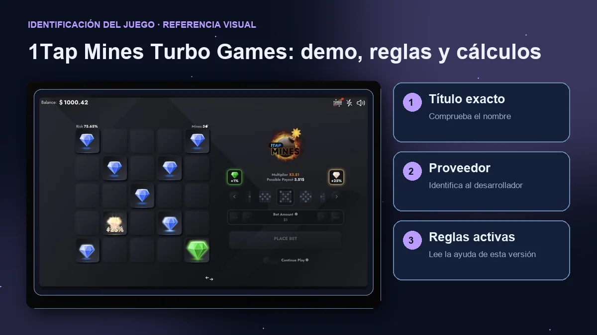 1Tap Mines de Turbo Games: interfaz con comprobaciones de título, proveedor y reglas.