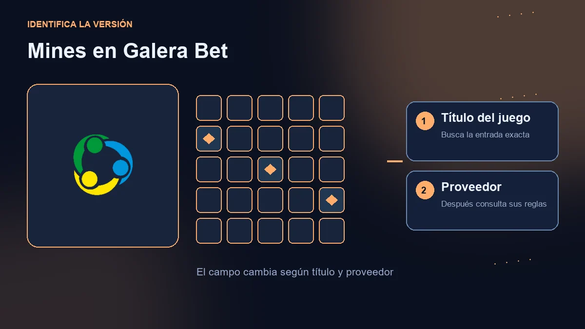 Mines en Galera Bet: logotipo del operador, campo ilustrativo y comprobaciones de juego y proveedor.