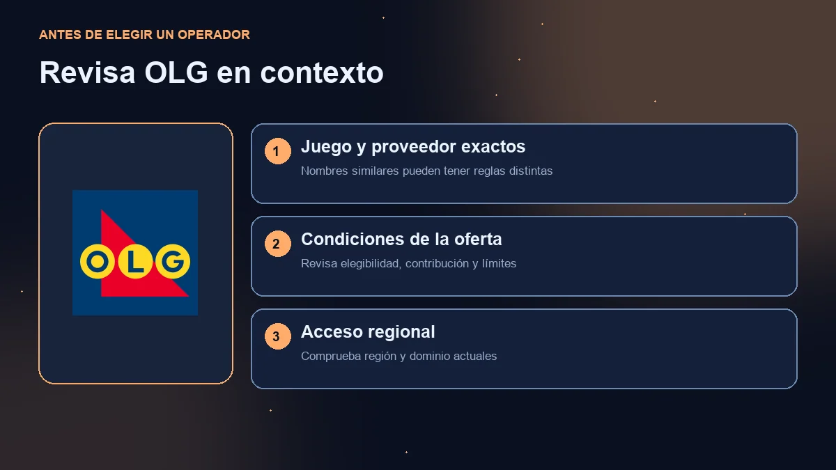 Mines en OLG: diagrama para revisar juego, oferta y acceso regional.