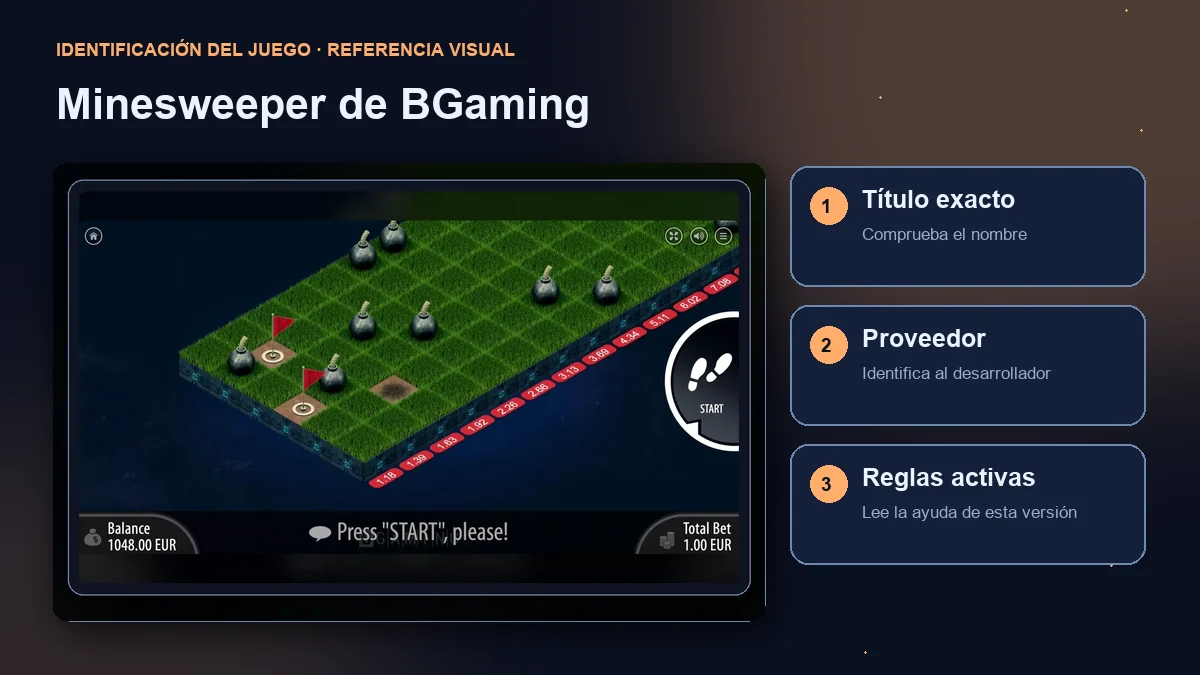 Minesweeper de BGaming: interfaz con comprobaciones de título, proveedor y reglas.