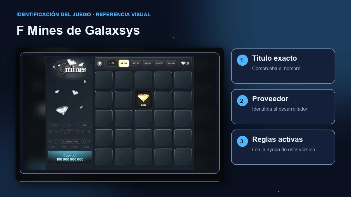 F Mines de Galaxsys: interfaz con comprobaciones de título, proveedor y reglas.