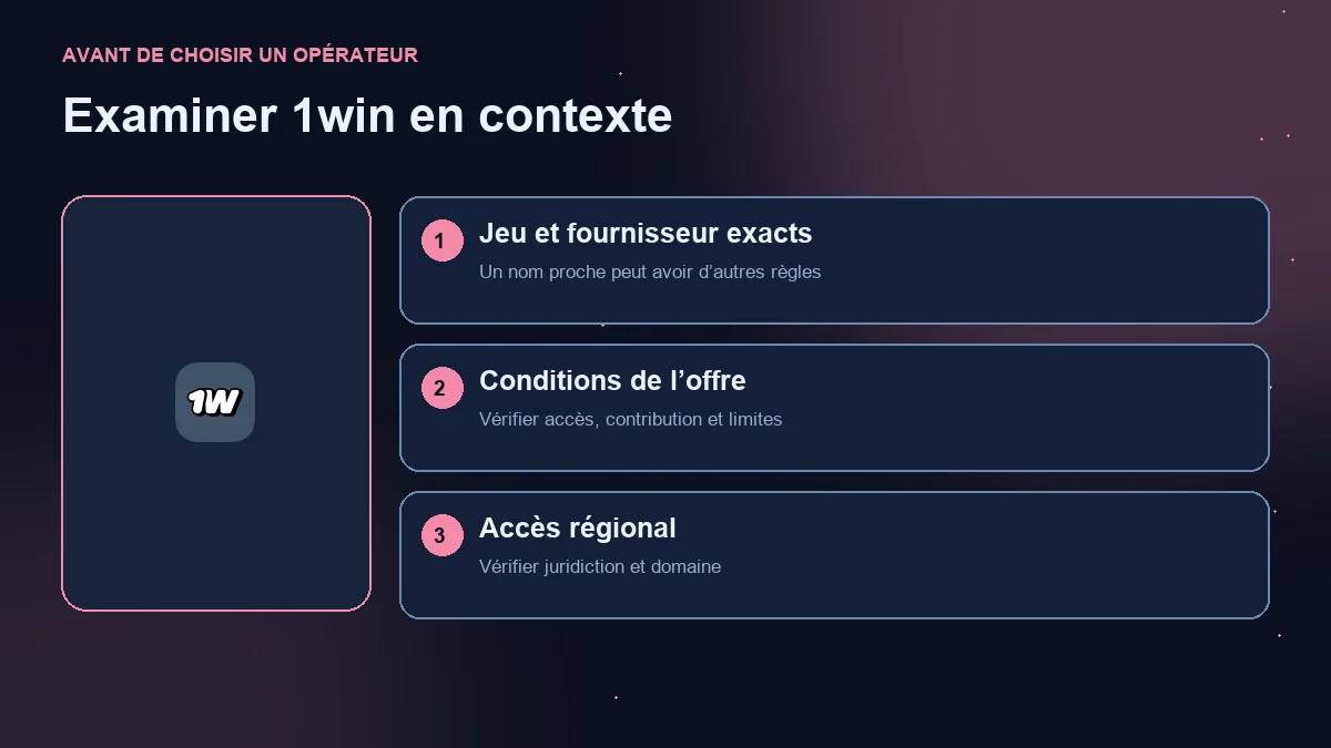 Mines 1win : schéma de vérification du jeu, de l’offre et de l’accès régional.