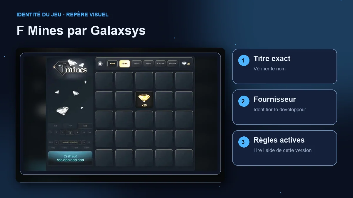 F Mines par Galaxsys : interface avec vérifications du titre, du fournisseur et des règles.