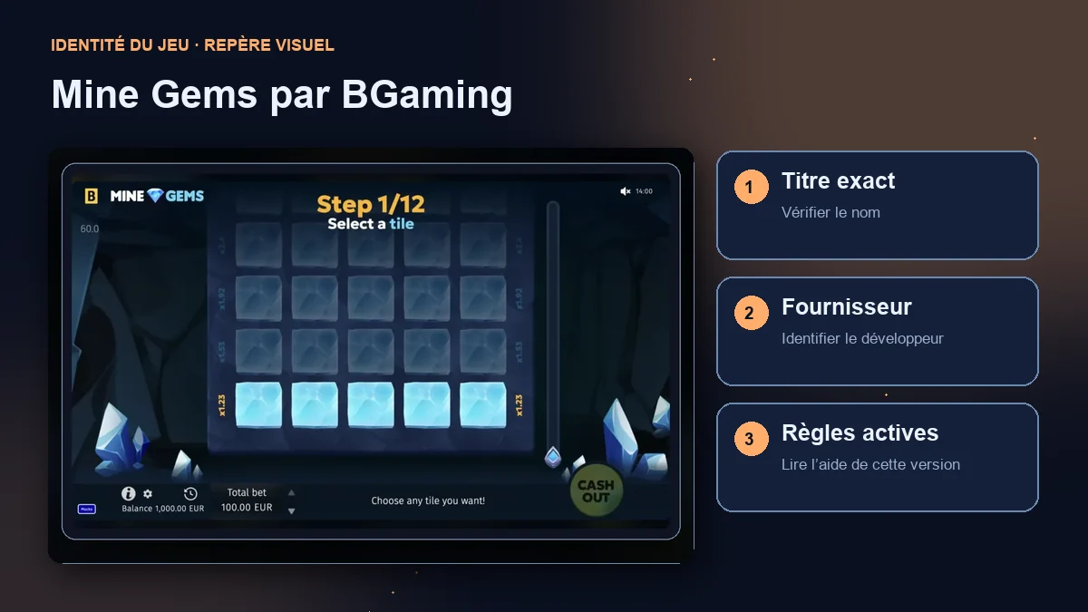 Mine Gems par BGaming : interface avec vérifications du titre, du fournisseur et des règles.