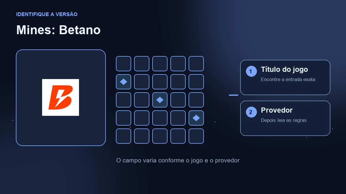 Mines na Betano: logotipo da operadora, campo ilustrativo e conferência de jogo e provedor.