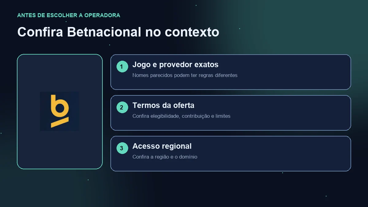 Mines na Betnacional: diagrama de conferência do jogo, termos da oferta e acesso regional.