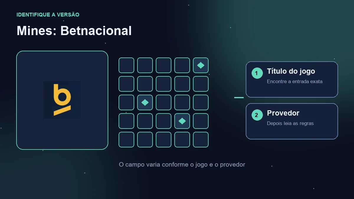 Mines na Betnacional: logotipo da operadora, campo ilustrativo e conferência de jogo e provedor.