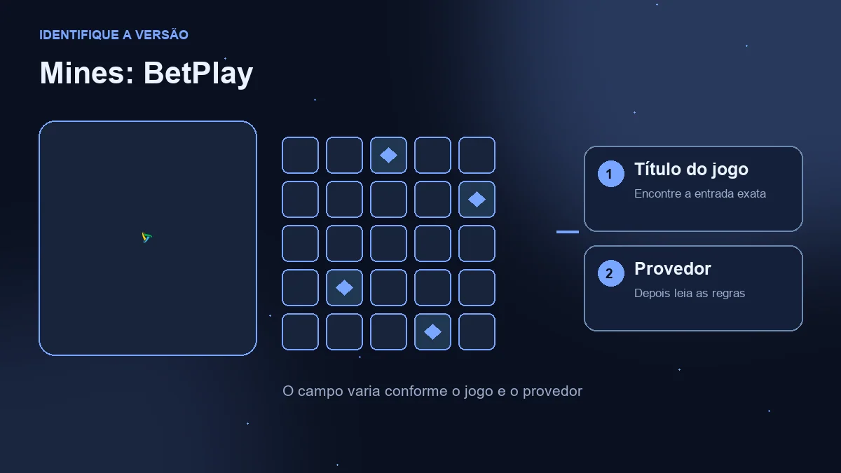 Mines na BetPlay: logotipo da operadora, campo ilustrativo e conferência de jogo e provedor.