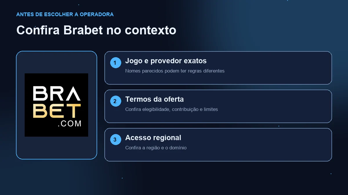 Mines na Brabet: diagrama de conferência do jogo, termos da oferta e acesso regional.