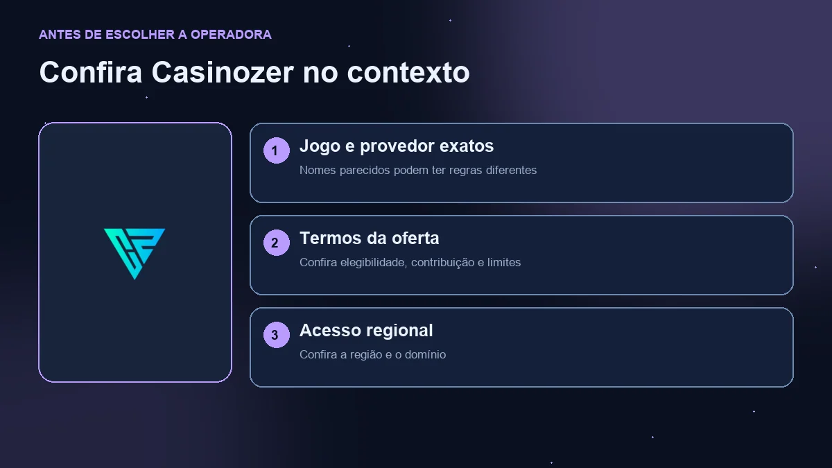 Mines no Casinozer: diagrama de conferência do jogo, termos da oferta e acesso regional.