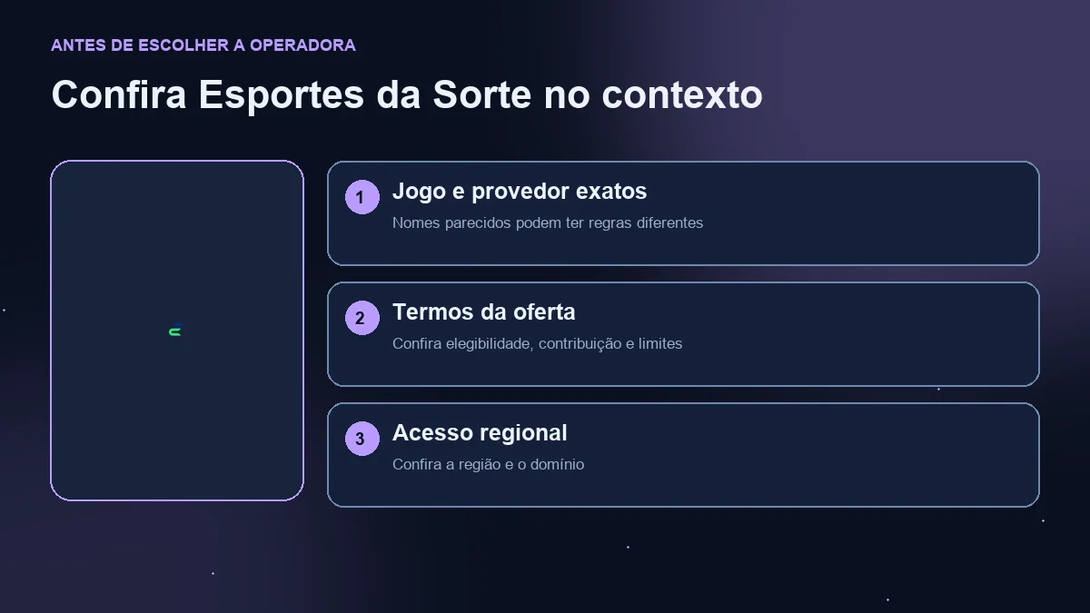 Mines no Esportes da Sorte: diagrama de conferência do jogo, termos da oferta e acesso regional.