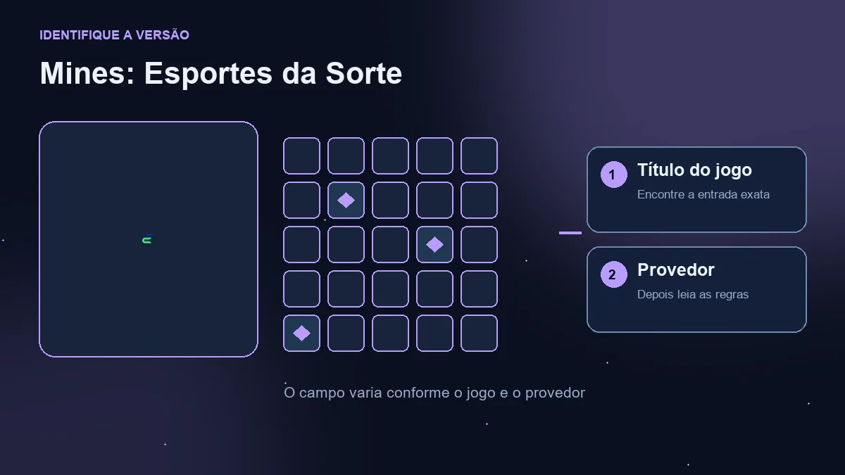 Mines no Esportes da Sorte: logotipo da operadora, campo ilustrativo e conferência de jogo e provedor.