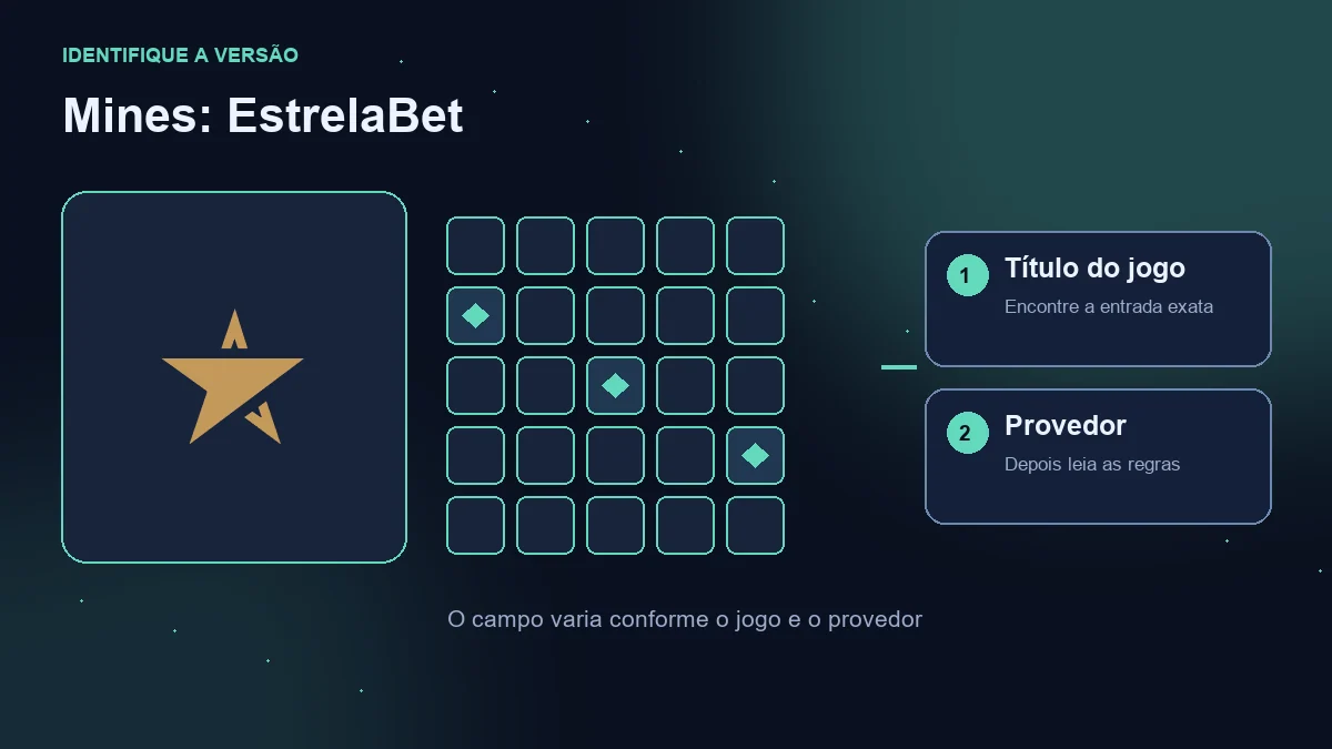 Mines na EstrelaBet: logotipo da operadora, campo ilustrativo e conferência de jogo e provedor.
