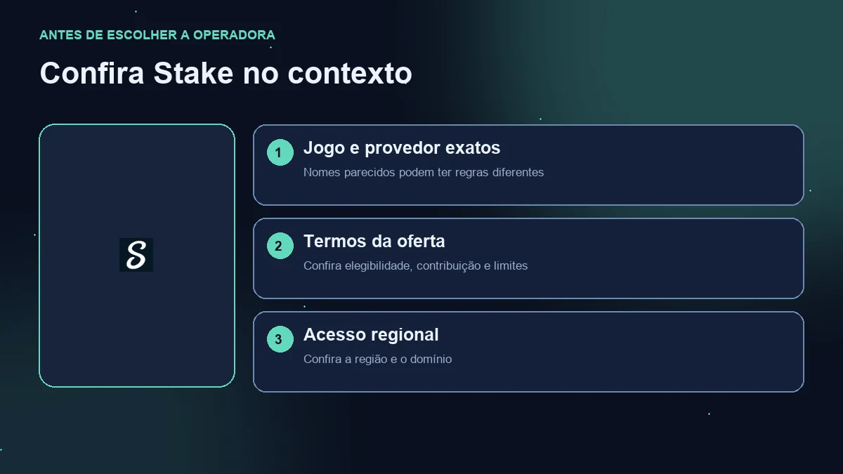 Mines na Stake: diagrama de conferência do jogo, termos da oferta e acesso regional.