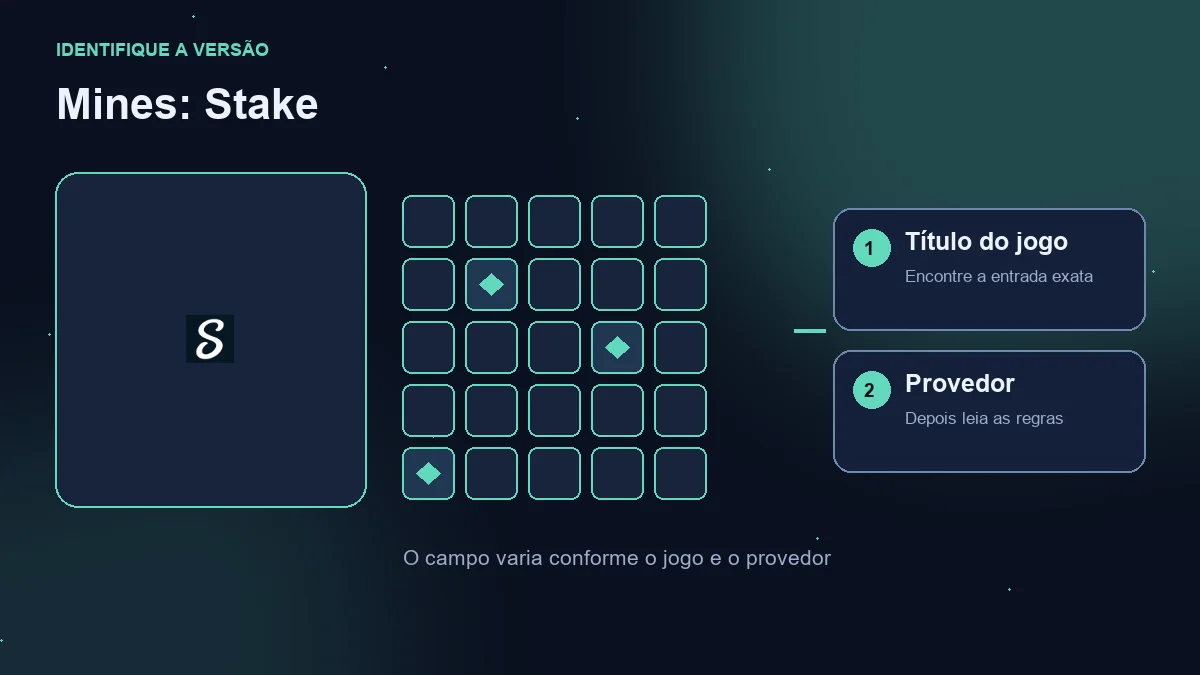 Mines na Stake: logotipo da operadora, campo ilustrativo e conferência de jogo e provedor.