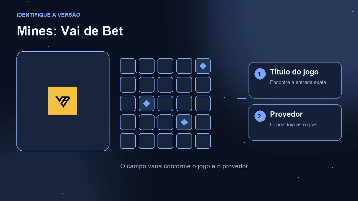 Mines na VaideBet: logotipo da operadora, campo ilustrativo e conferência de jogo e provedor.