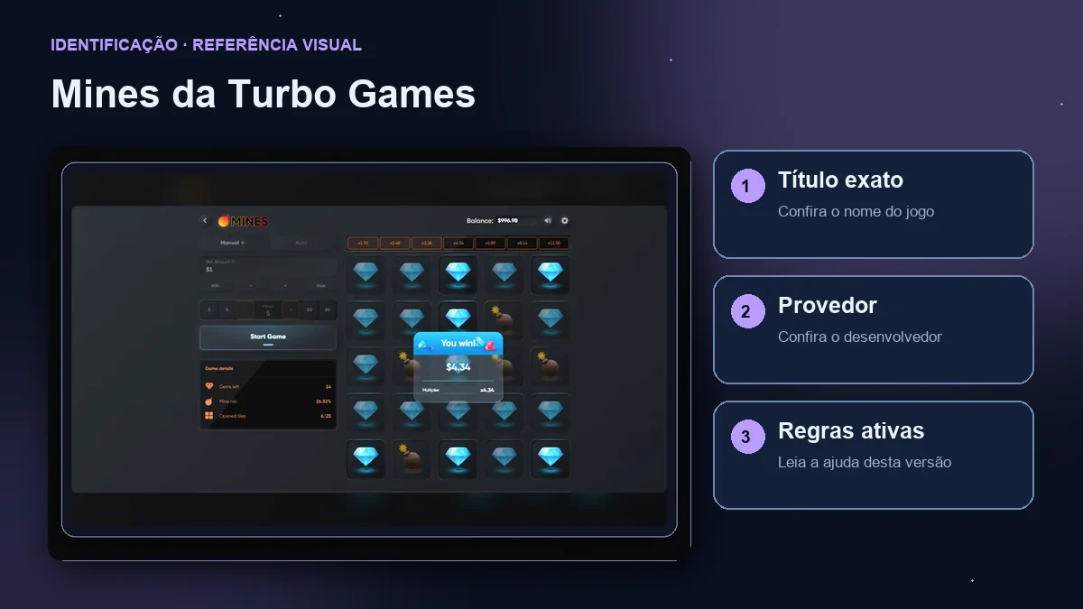 Mines da Turbo Games: interface com verificações de título, provedor e regras.