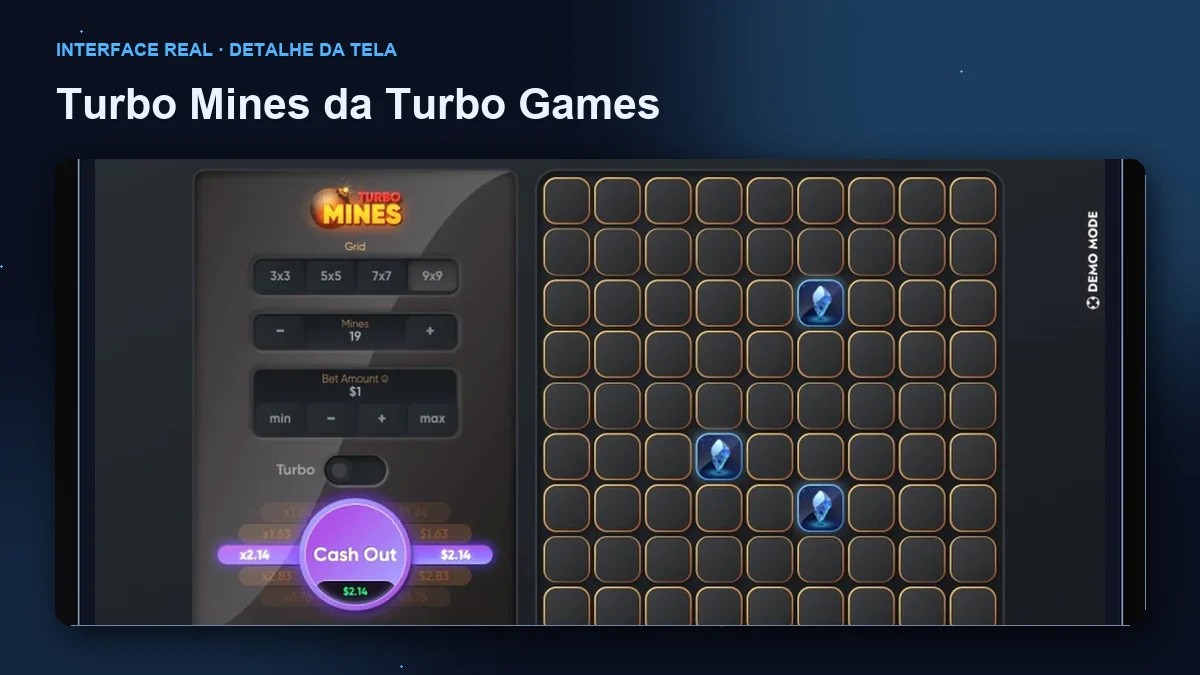 Turbo Mines da Turbo Games: detalhe ampliado da interface do jogo.