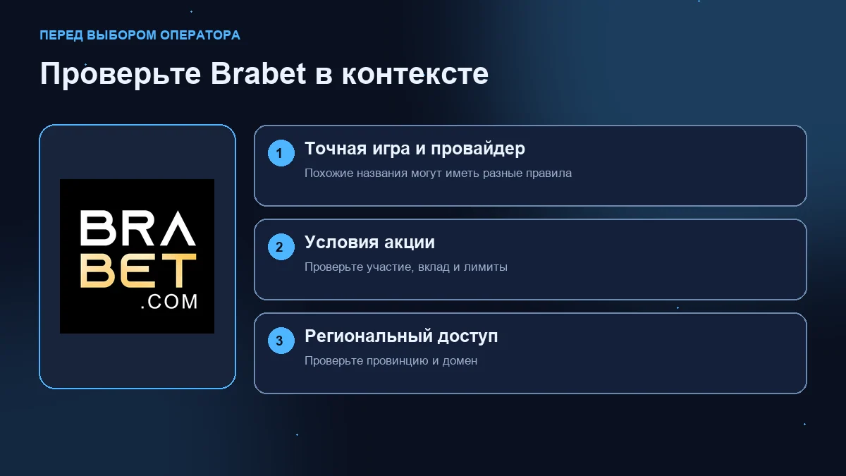Мины (Mines) в Brabet: схема проверки игры, условий акции и регионального доступа.