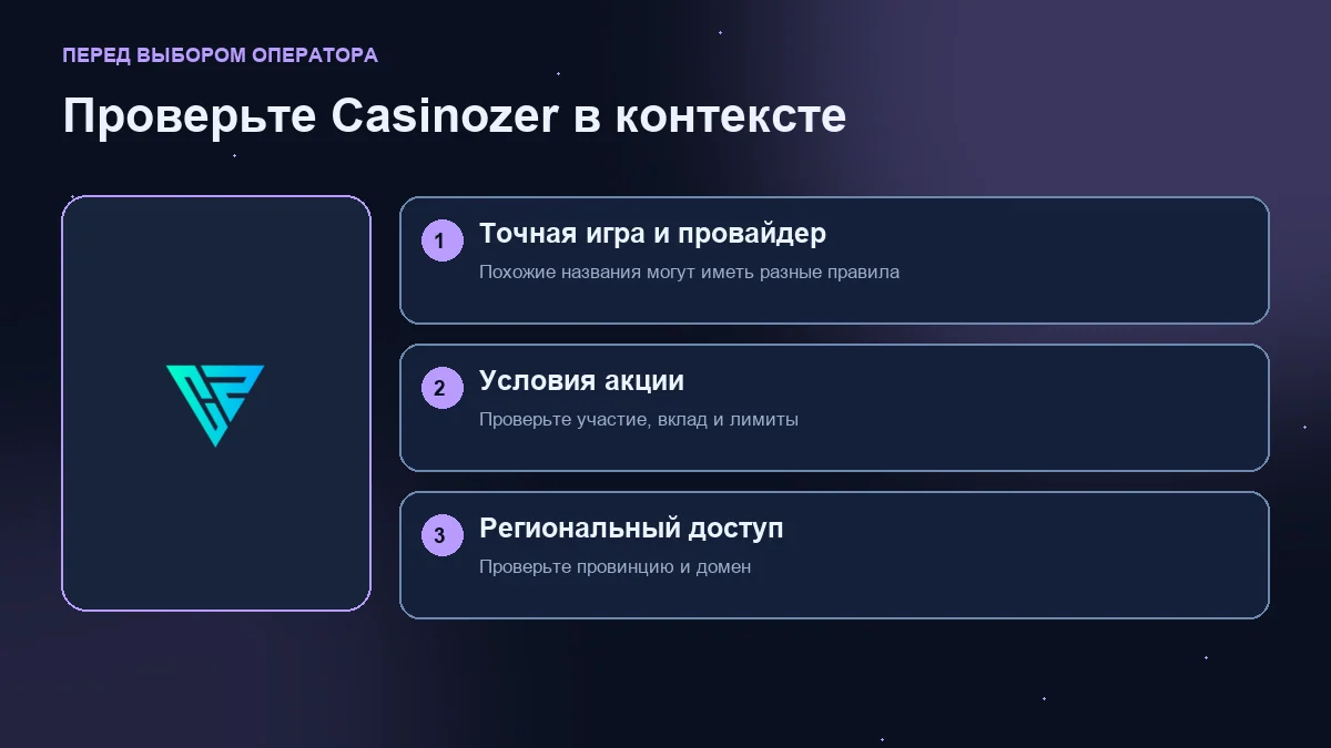 Мины (Mines) в Casinozer: схема проверки игры, условий акции и регионального доступа.