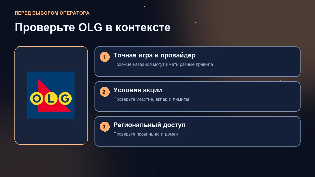 Мины (Mines) в OLG: схема проверки игры, условий акции и регионального доступа.