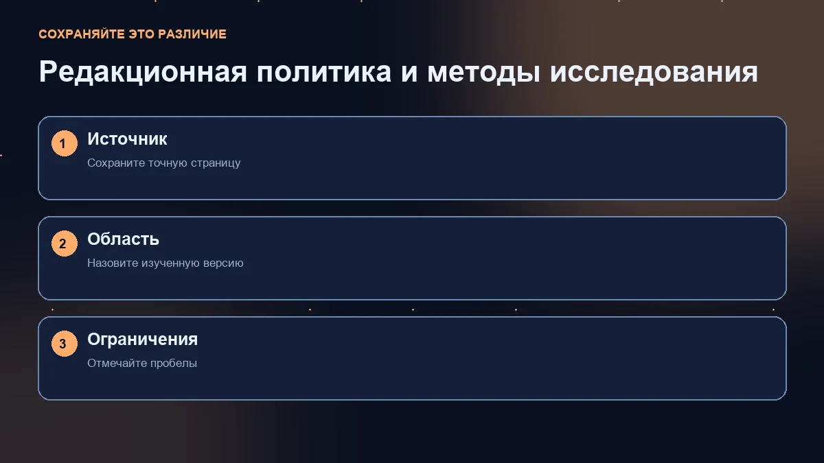 Схема из трёх шагов: точный источник, изученная версия и границы доказательств.