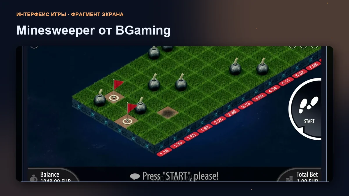 Minesweeper от BGaming: увеличенный фрагмент интерфейса игры.