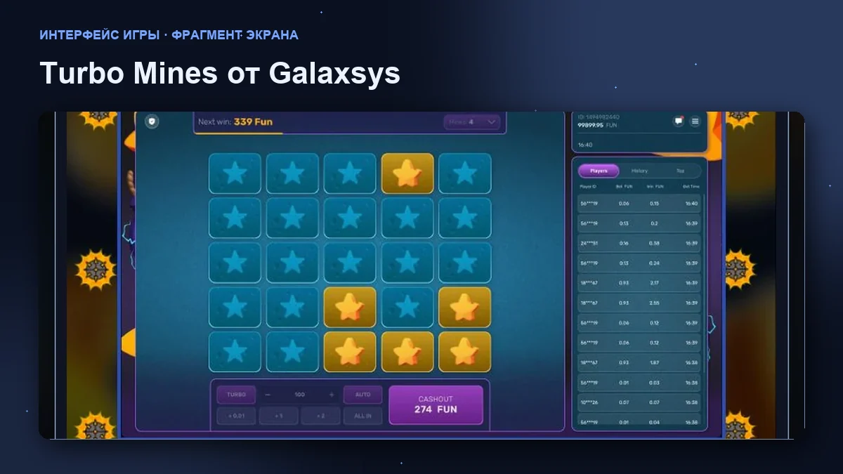 Turbo Mines от Galaxsys: увеличенный фрагмент интерфейса игры.