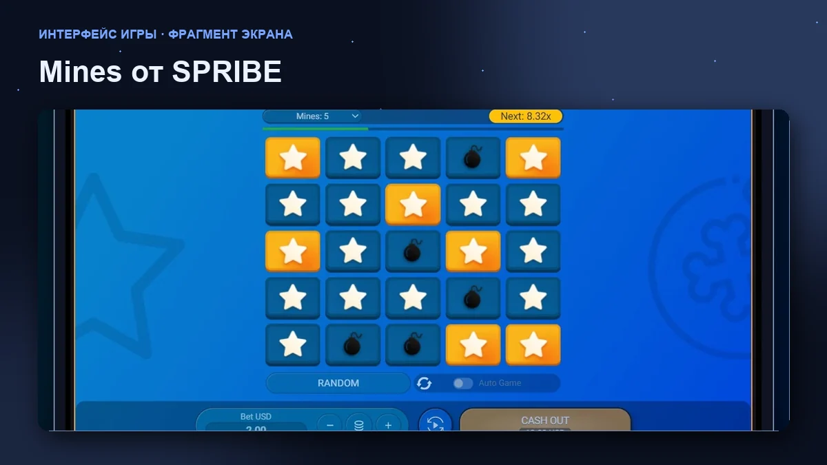 Mines от SPRIBE: увеличенный фрагмент интерфейса игры.